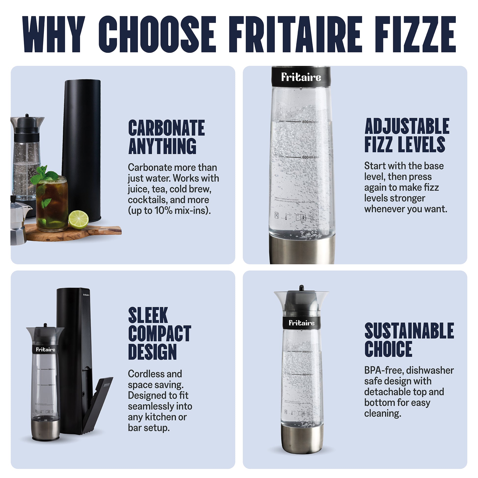 Fritaire Fizze - The Soda Maker Machine